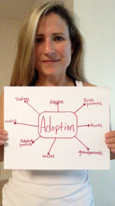 adoptee families